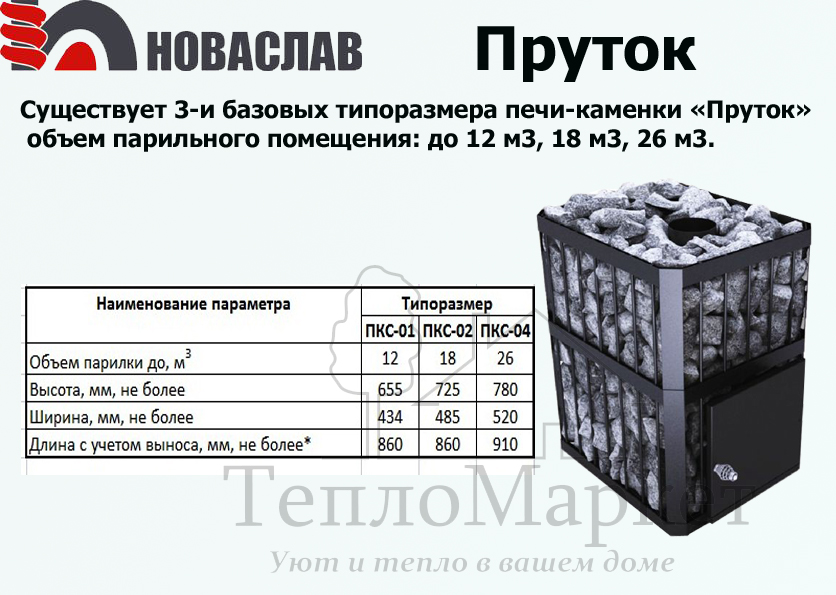 Основные характеристики печей-каменок Новаслав Пруток: объем парилки, мощность, габариты